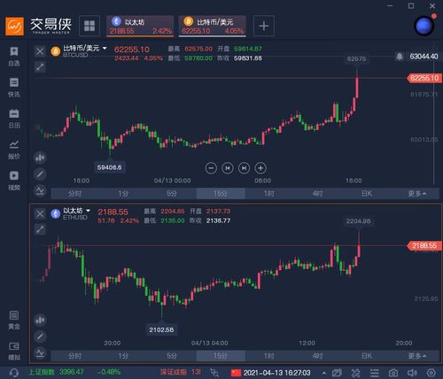 An illustration of cryptocurrency mining performance metrics